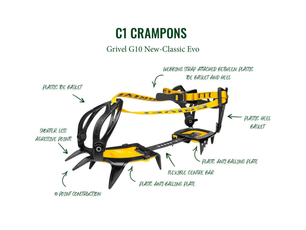 Trekitt's Ultimate Guide To Crampons Trekitt Blog