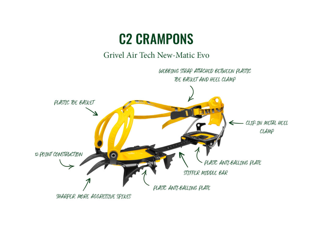 C2 Crampon Graphic