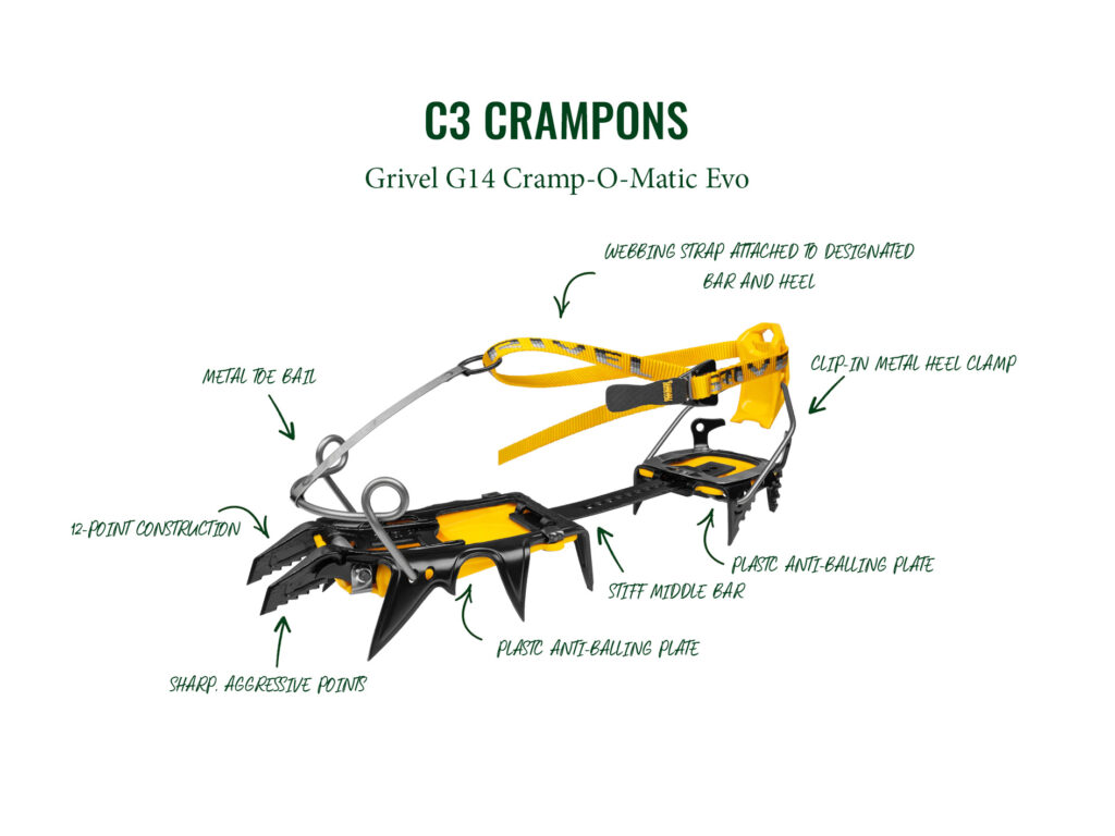 C3 Crampon Graphic