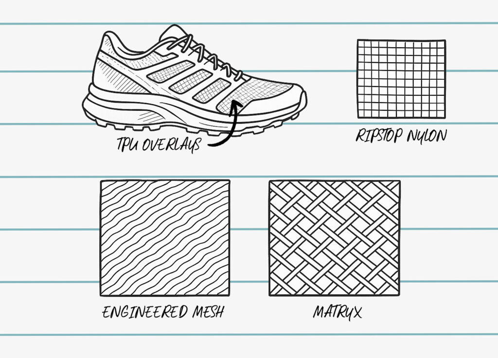 trail running shoes tpu overlays
