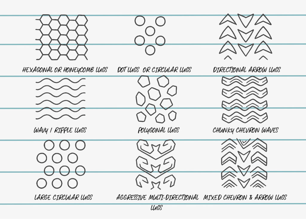 trail running shoes technologies: lug patterns