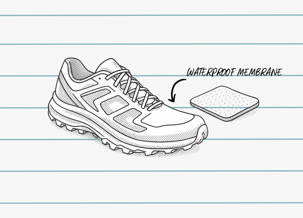 trail running shoes technologies: waterproof membrane