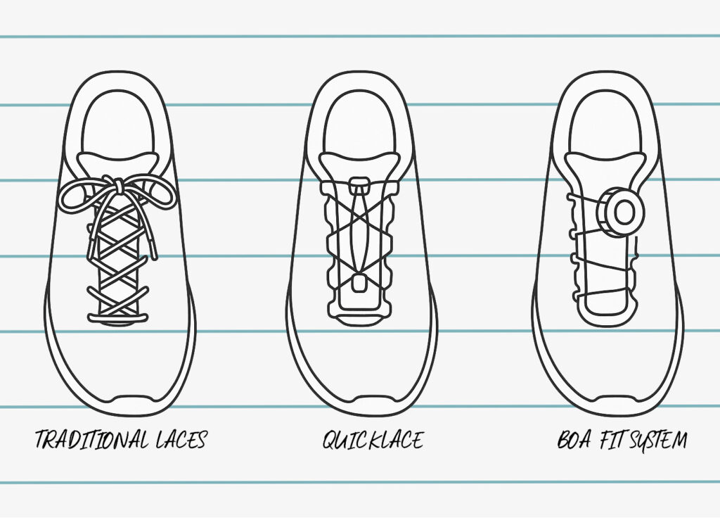 lacing systems in trail running shoes