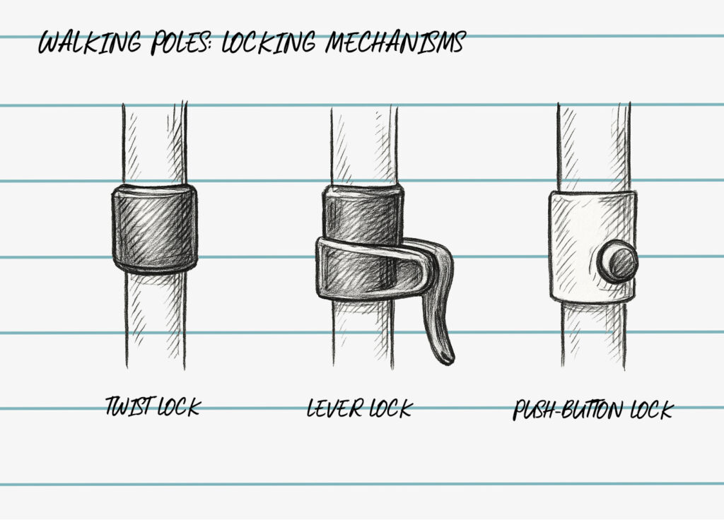 how to choose walking poles: locking mechanisms