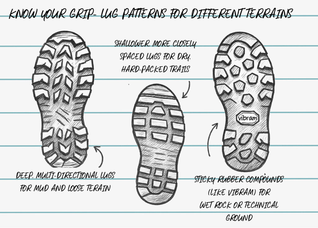 different lug patterns for different terrain in trail running shoes