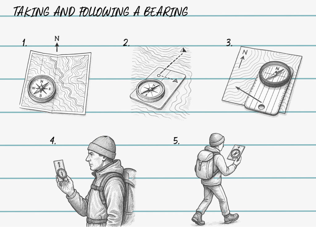 how to navigate safely in winter: taking and following the bearing