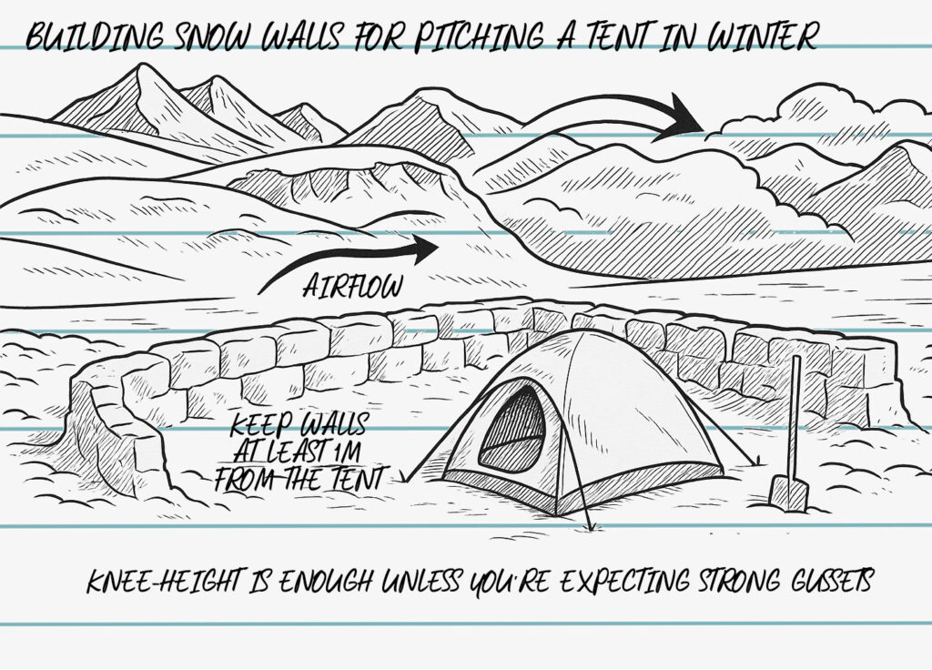 building snow walls while pitching a tent in winter conditions