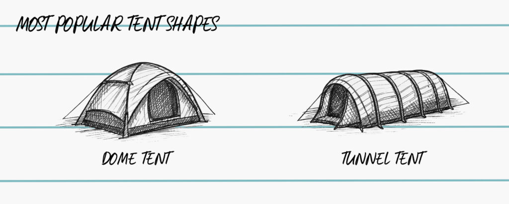 most popular tent shapes comparison