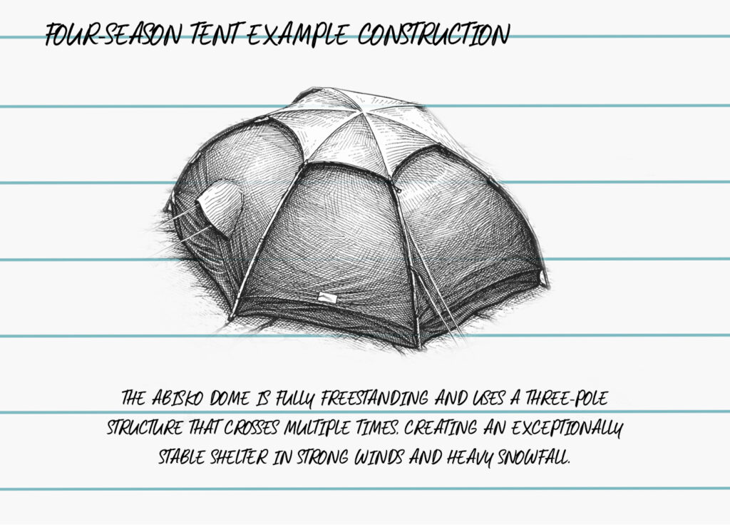 4-season tent example construction