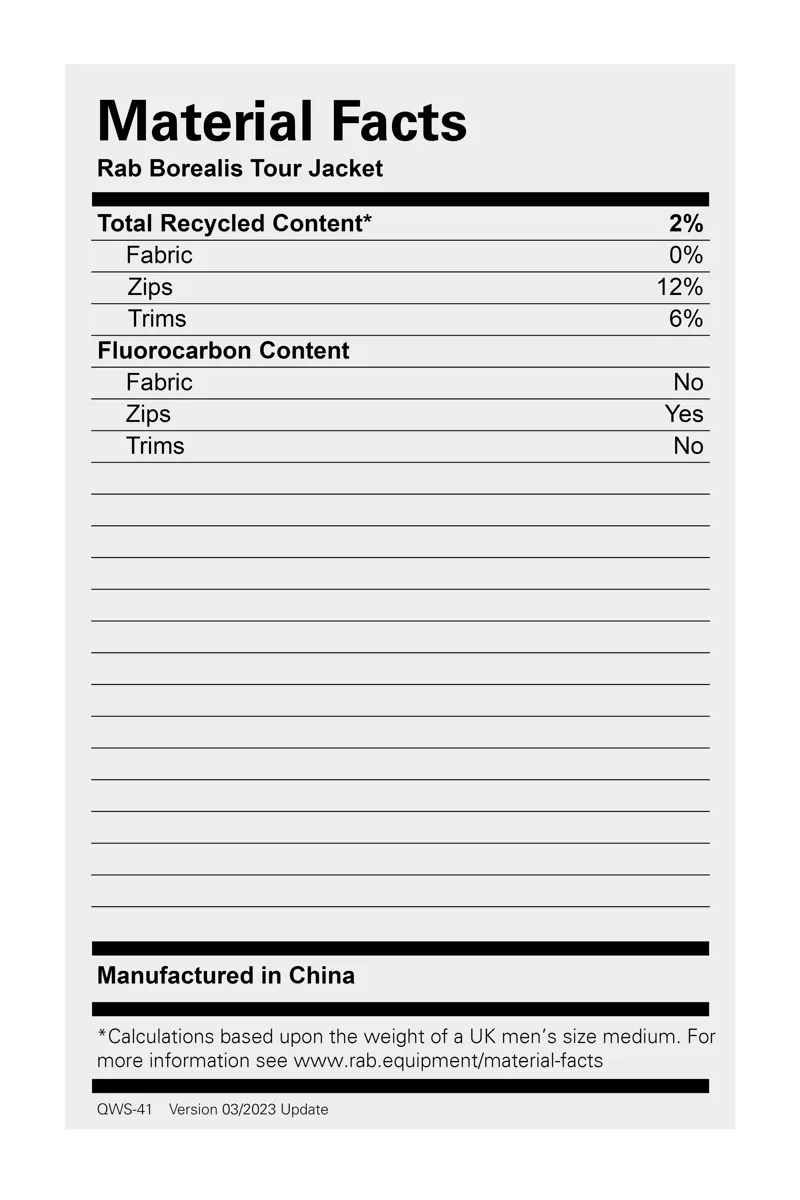 Rab Mens Borealis Tour Jacket Aspen Green-7