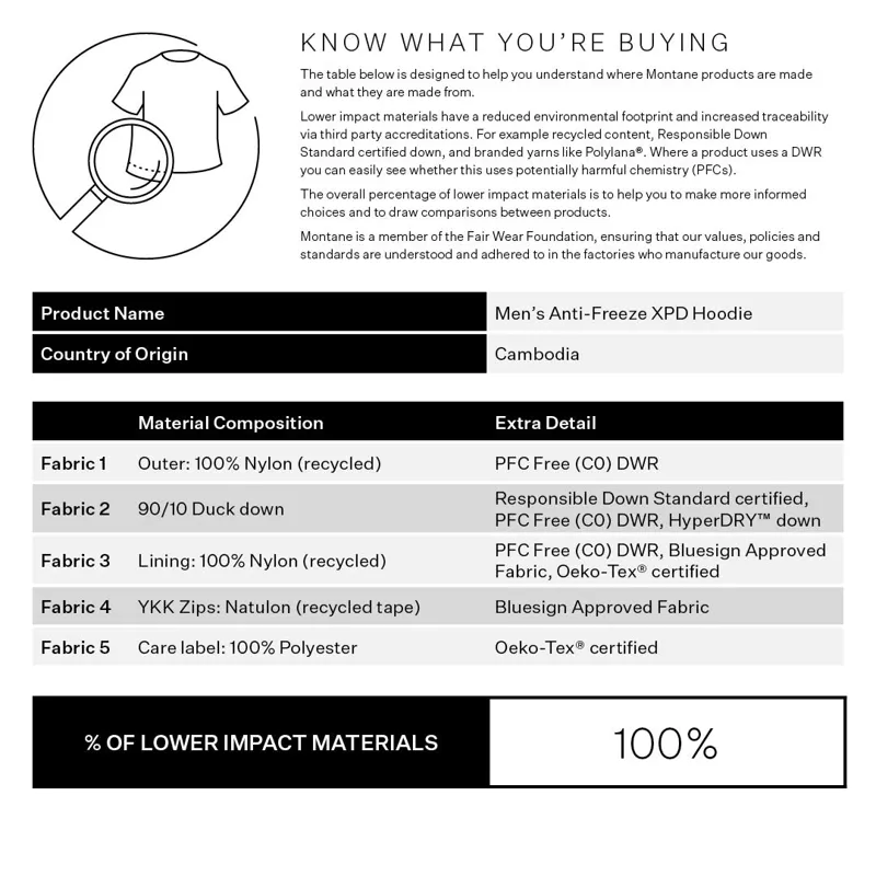 Montane Mens Anti Freeze XPD Hoodie Eclipse Blue-12