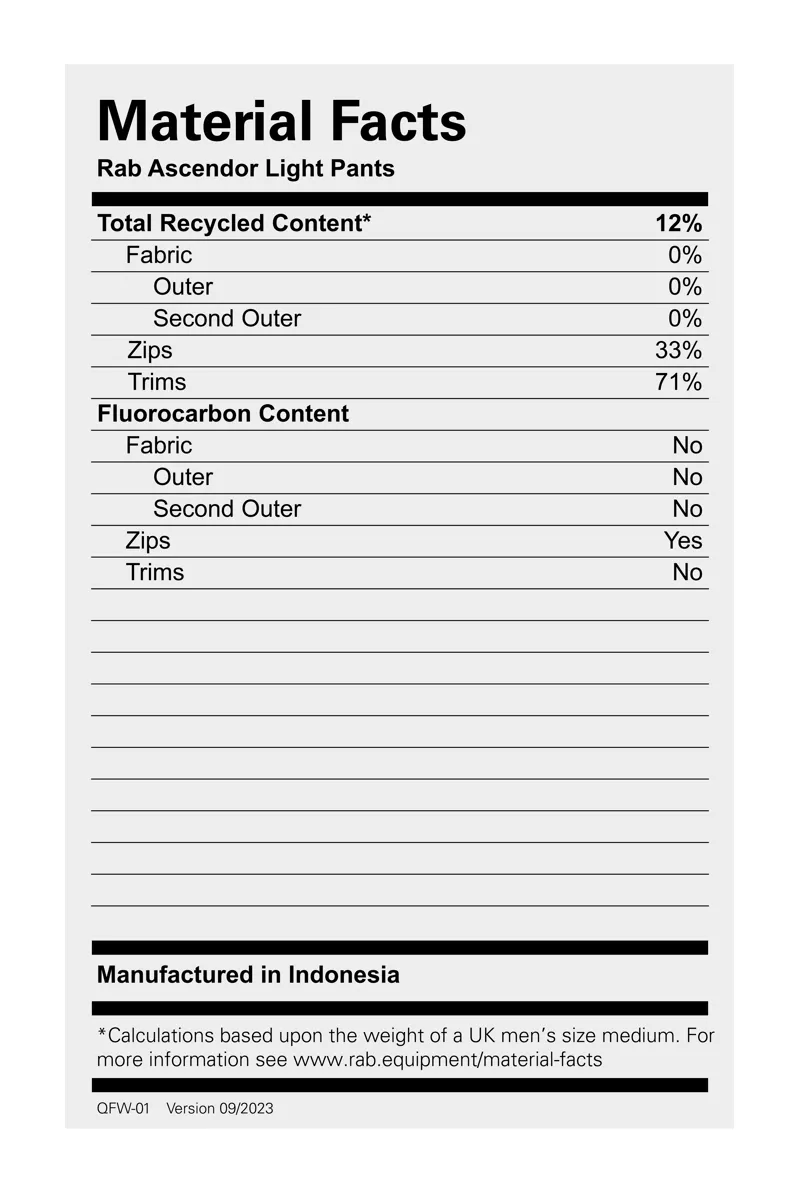 Rab Men's Ascendor Light Pants Tempest Blue-2