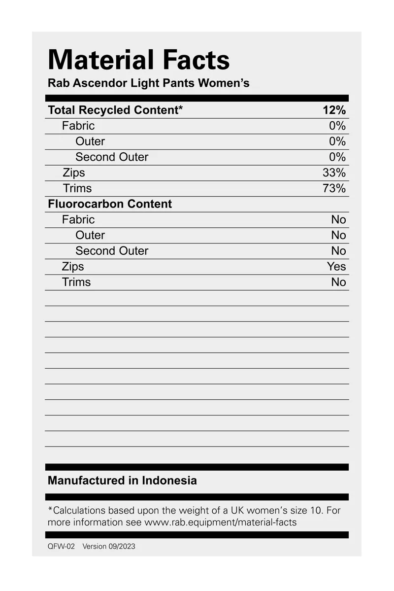 Rab Women's Ascendor Light Pants Anthracite-6