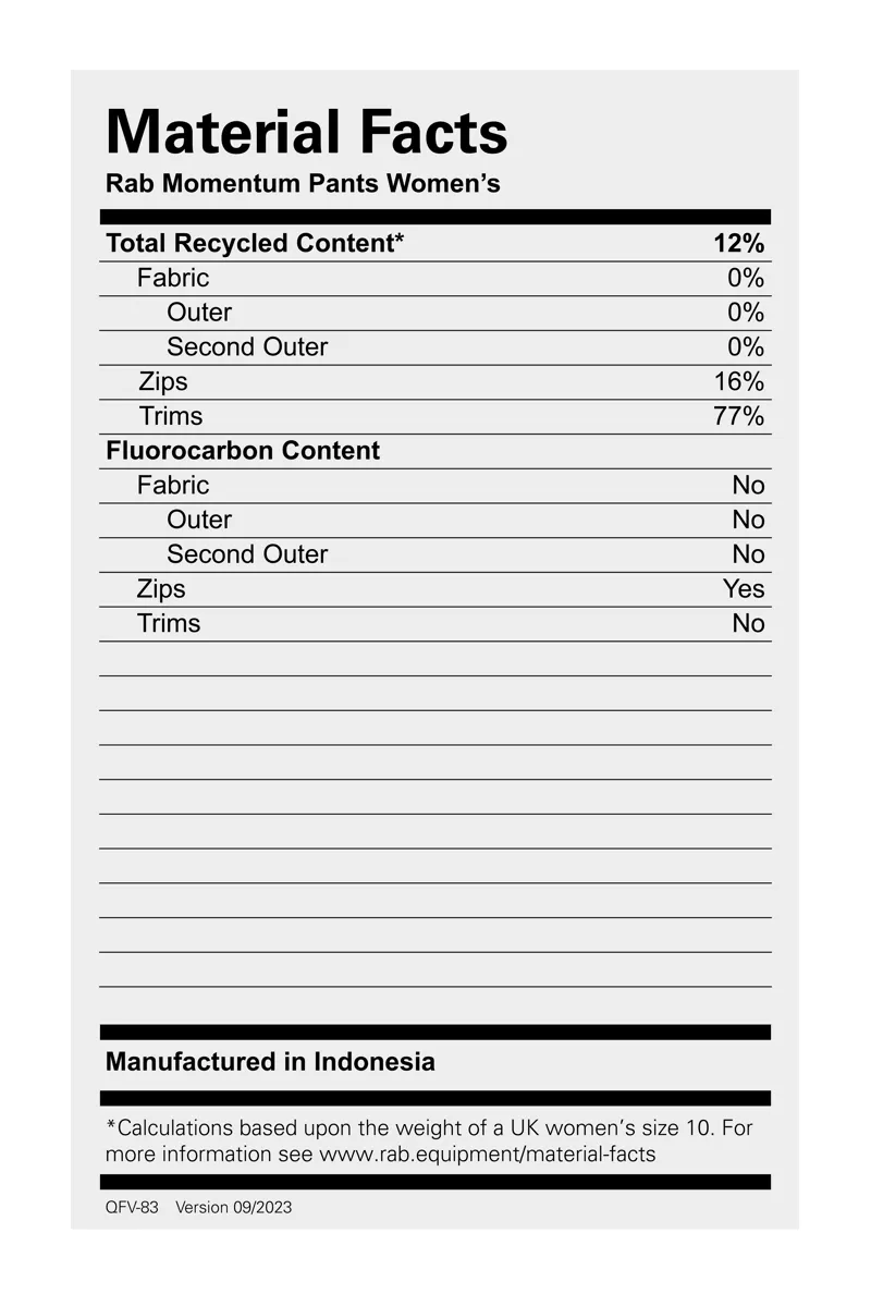 Rab Women's Momentum Pants Eucalyptus-7