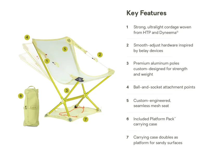 Nemo Moonlite Elite Camp Chair Citron-5
