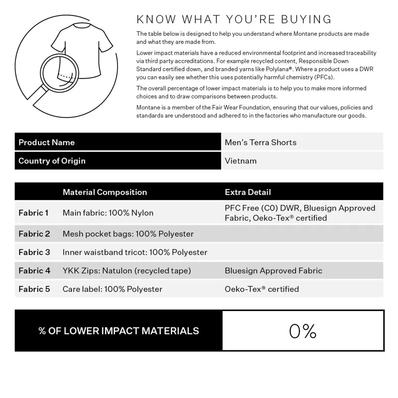 Montane Men's Terra Shorts Oak Green-7