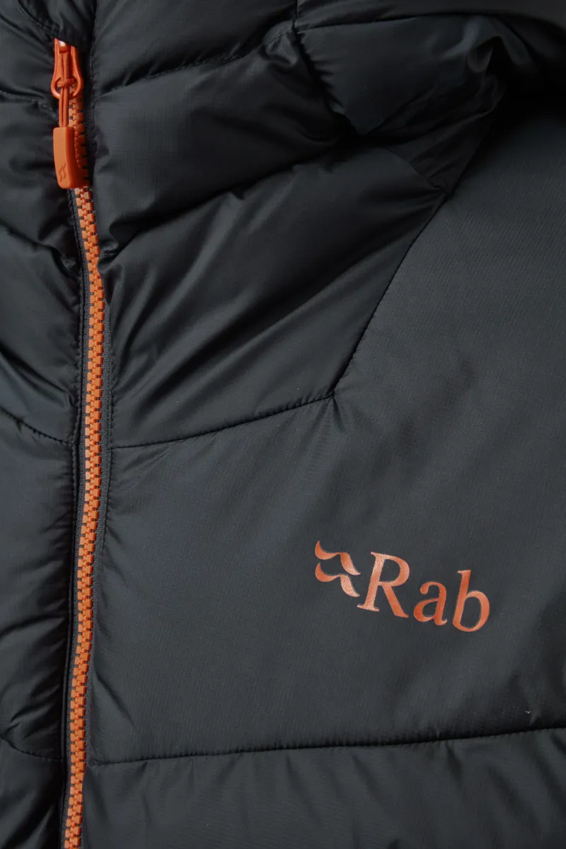 rab nebula pro