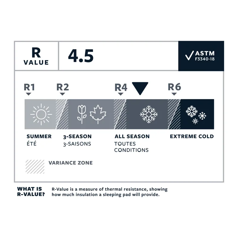 Therm-A-Rest NeoAir Xlite NXT Sleeping Mat - R-6