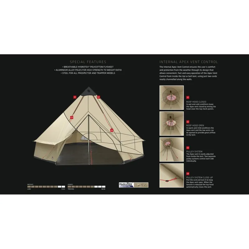 Robens Klondike 6 Person Tent-2