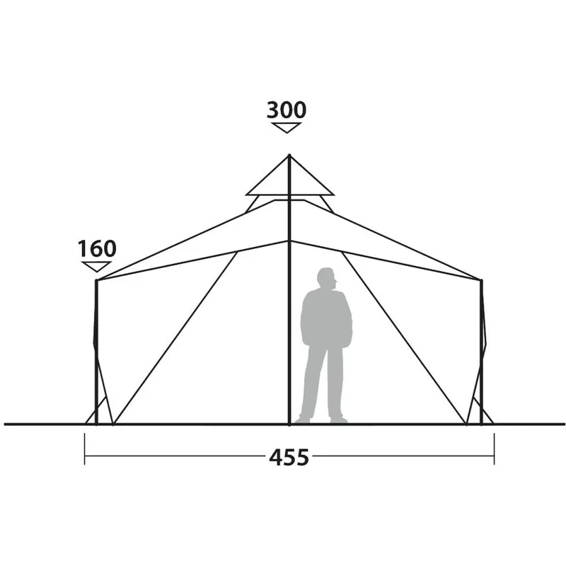 Robens Chinook Ursa Tent-8