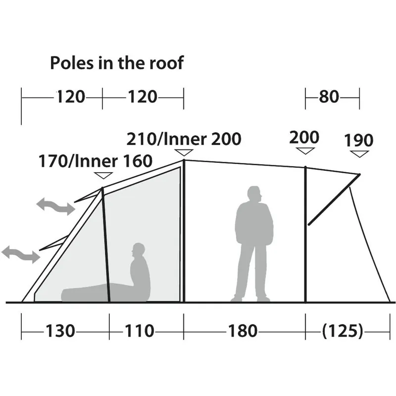 Robens Wolf Moon 5XP Tent-10