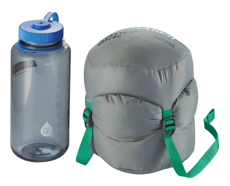 Thermarest Questar 0C Sleeping Bag Balsam Long-3