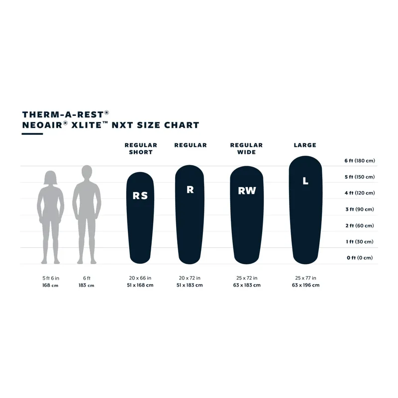 Therm-A-Rest NeoAir Xlite NXT Sleeping Mat - R-5