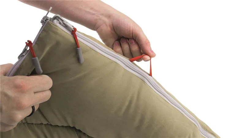 Robens Basecamp Sleeping Bag - Right Zip-6