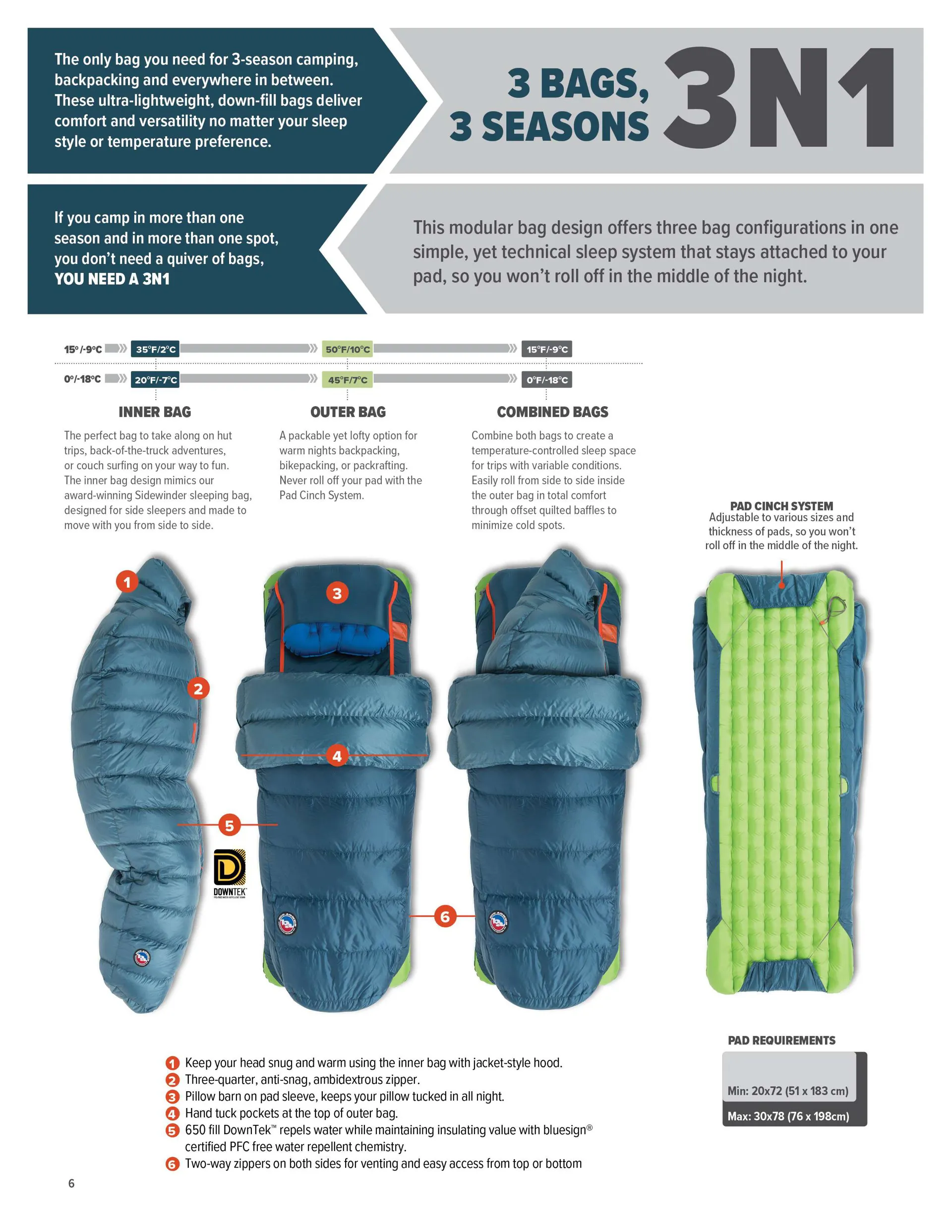 Big Agnes Women's Roxy Ann 3n1 30 Sleeping Bag Blue Regular