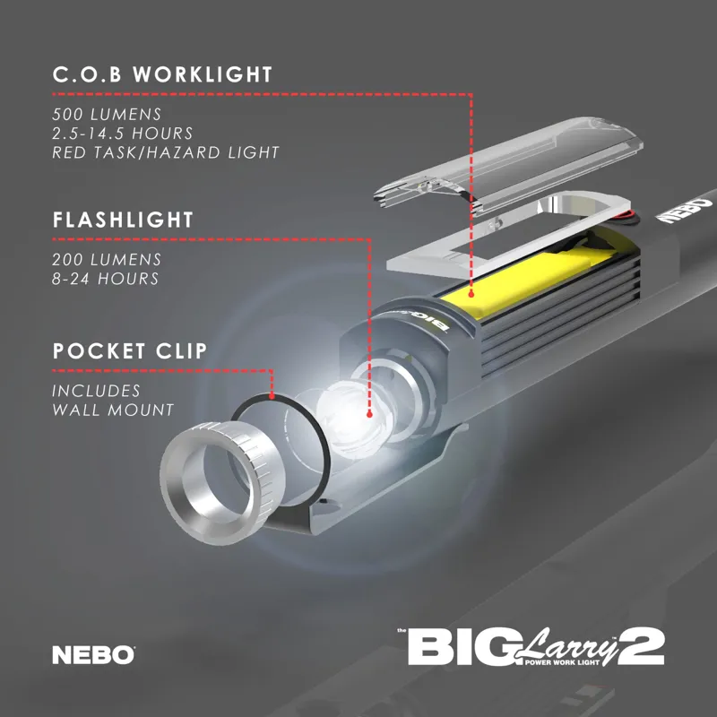 Nebo Big Larry 2 Work Light-3