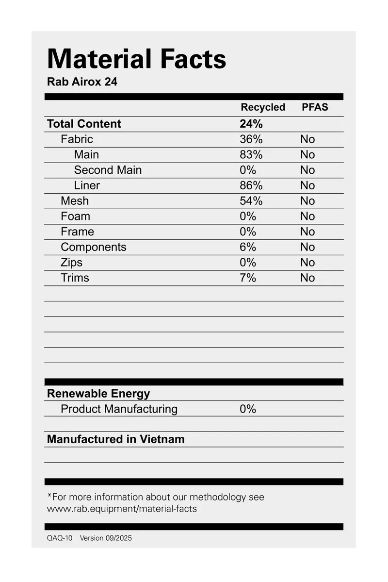 Rab Airox 24 Black-4