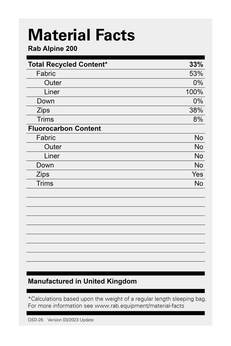 Rab Alpine 200 Sleeping Bag Firecracker - Left Zip-1