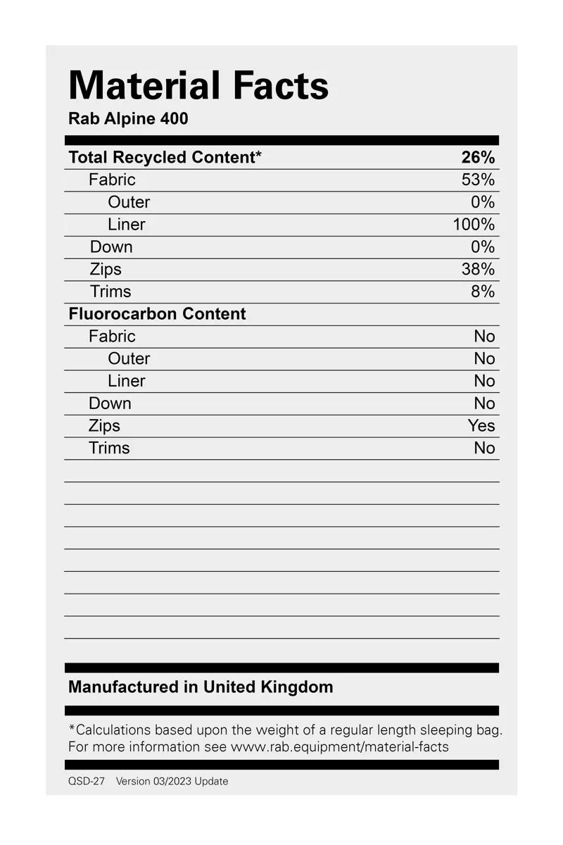 Rab Alpine 400 Sleeping Bag Ink - Regular - Left Zip-5