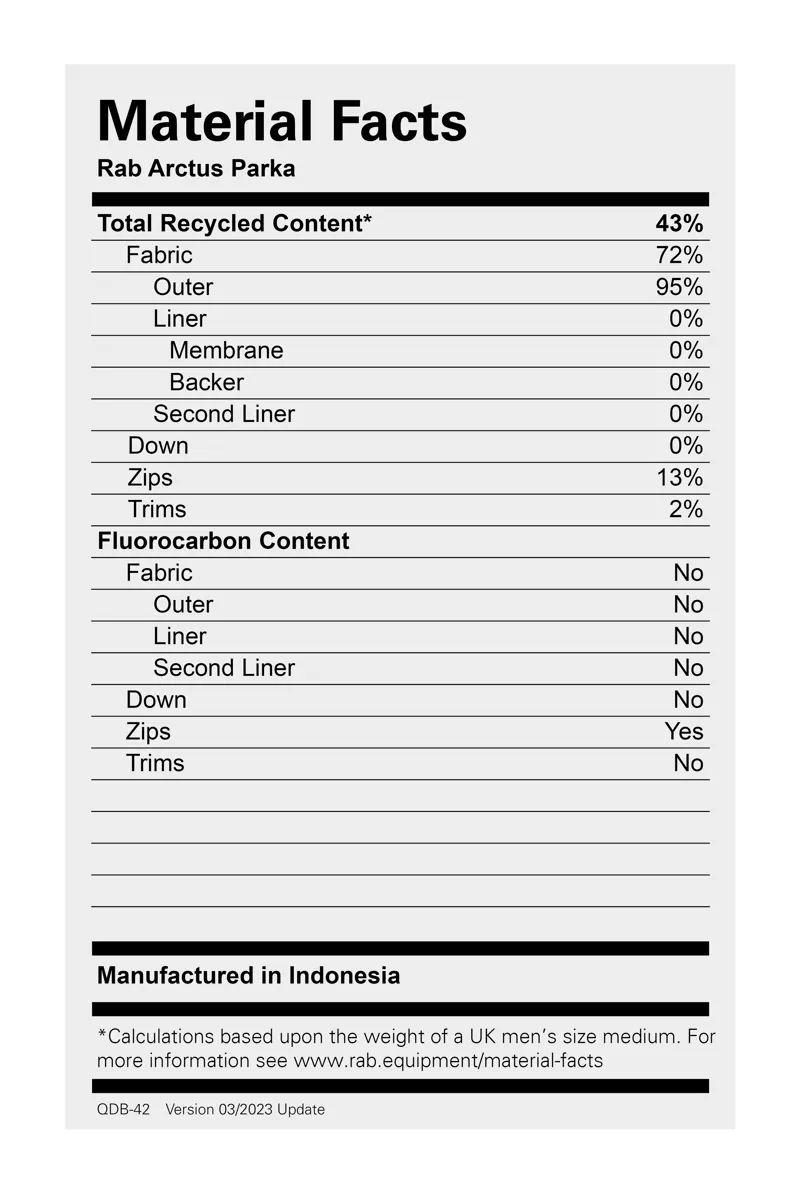 Rab Mens Arctus Parka Army-1