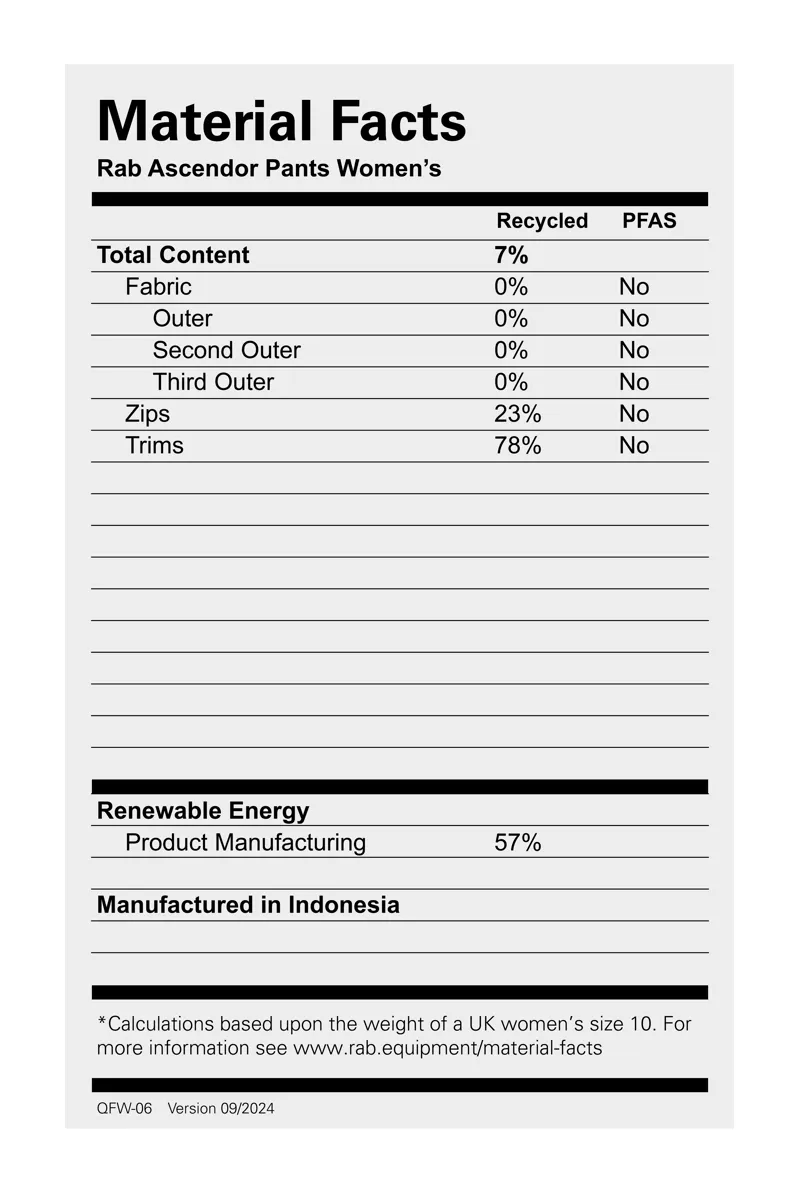 Rab Women's Ascendor Pants Anthracite-8