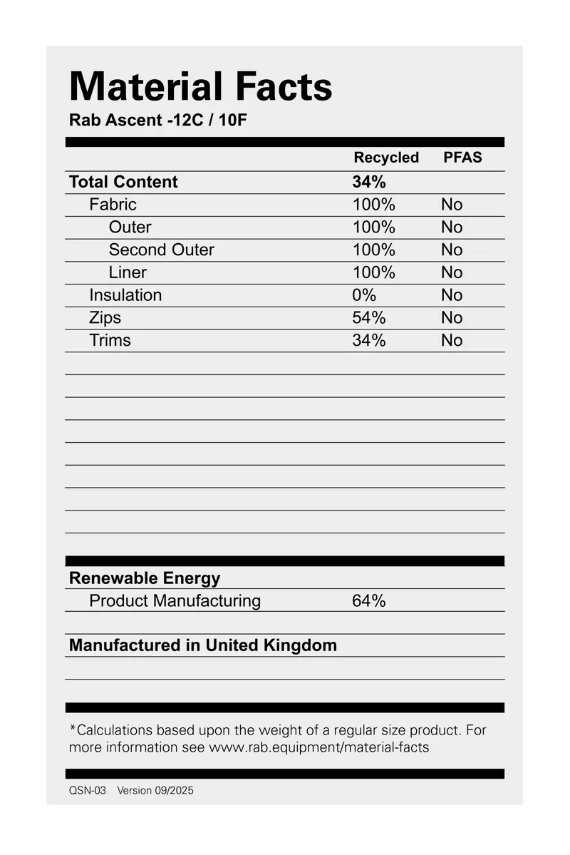 Rab Men's Ascent -12C / 10F Sleeping Bag - Wide - Left Zip Tempest Blue/ Maya Blue-4