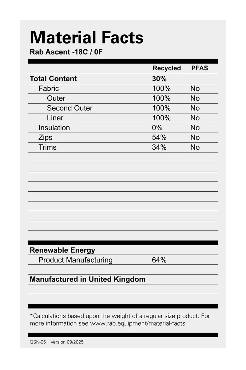 Rab Men's Ascent -18C / 0F Sleeping Bag - Regular - Left Zip Tempest Blue/ Maya Blue-4