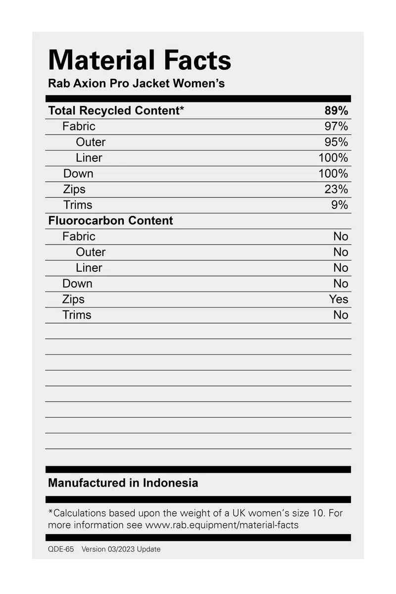 Rab Womens Axion Pro Jacket Anthracite-8