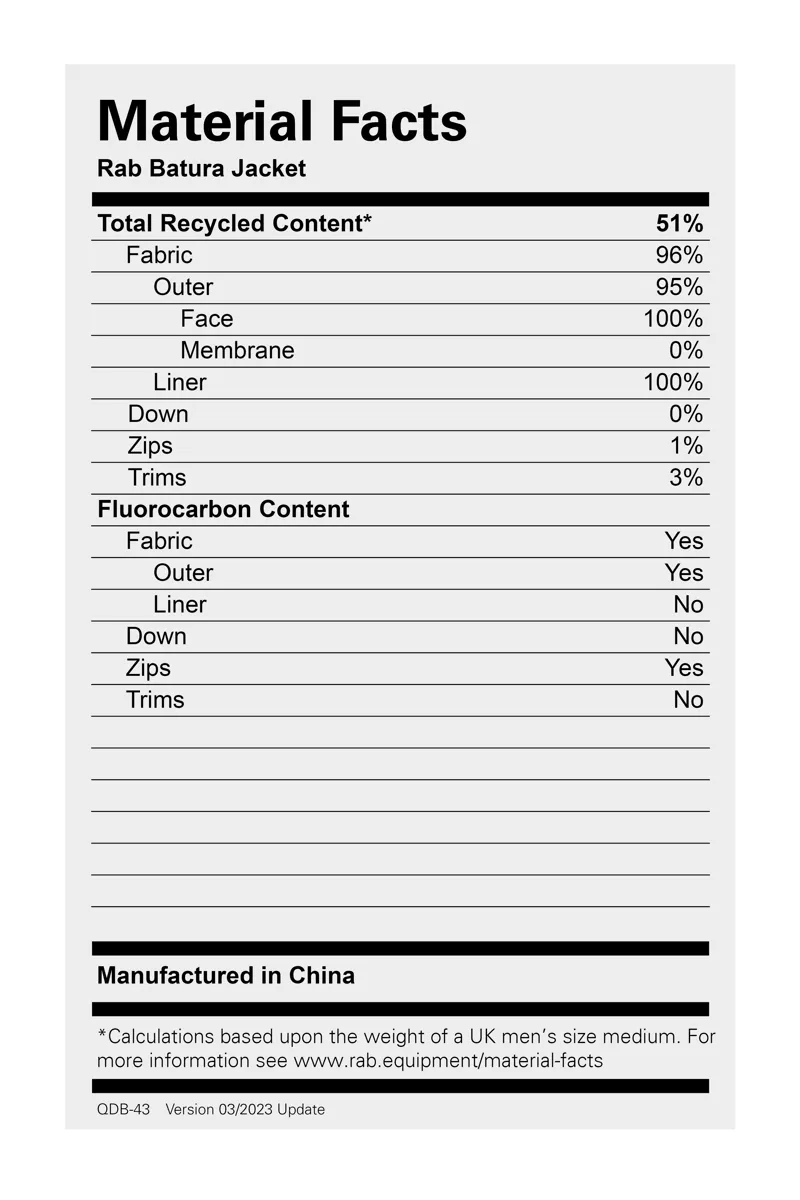 Rab Mens Batura Jacket Orion Blue-9