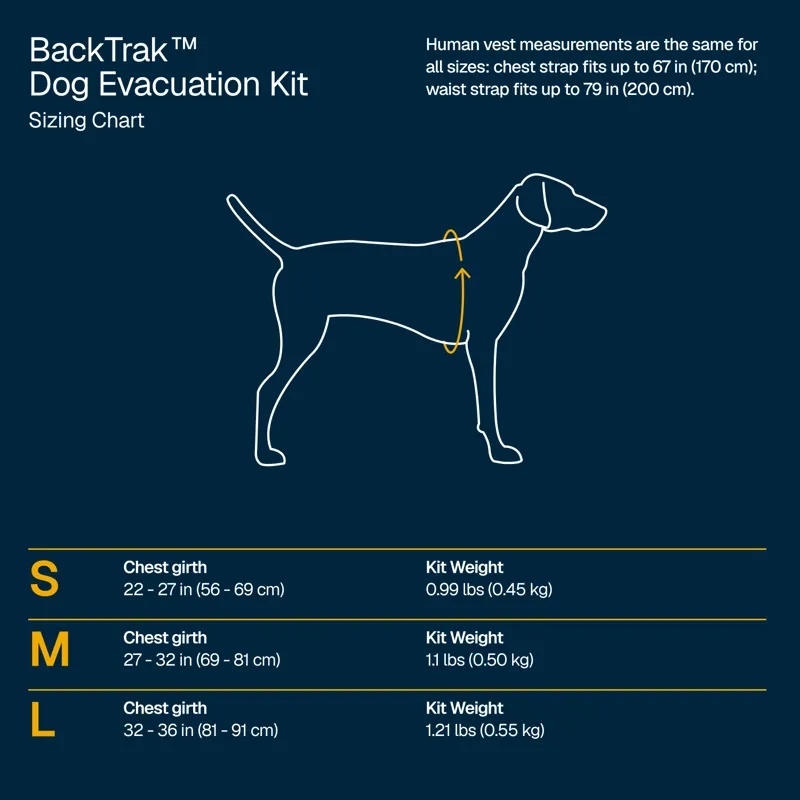 Ruffwear BackTrak Dog Evacuation Kit Cloudburst-5