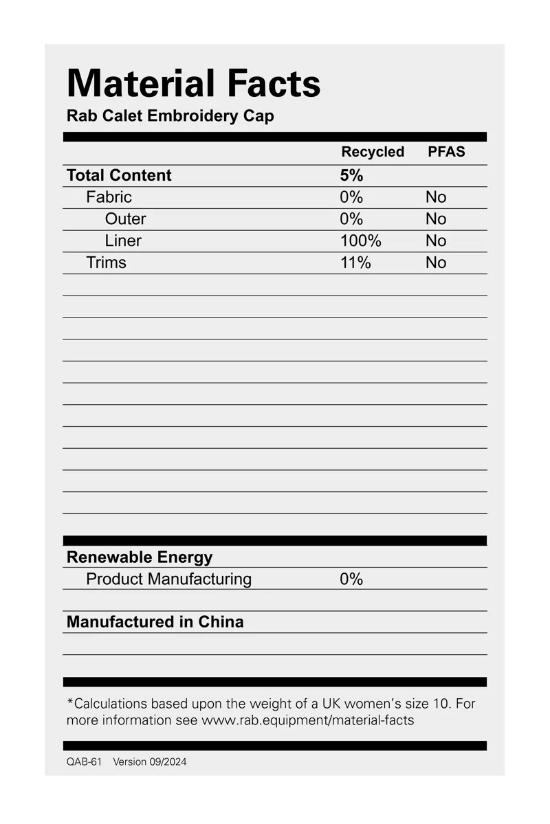 Rab Calet Embroidery Cap Ebony/ Orion Blue-1