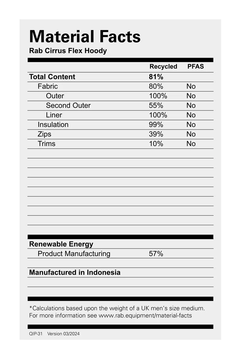 Rab Men's Cirrus Flex Hoody Oak-3