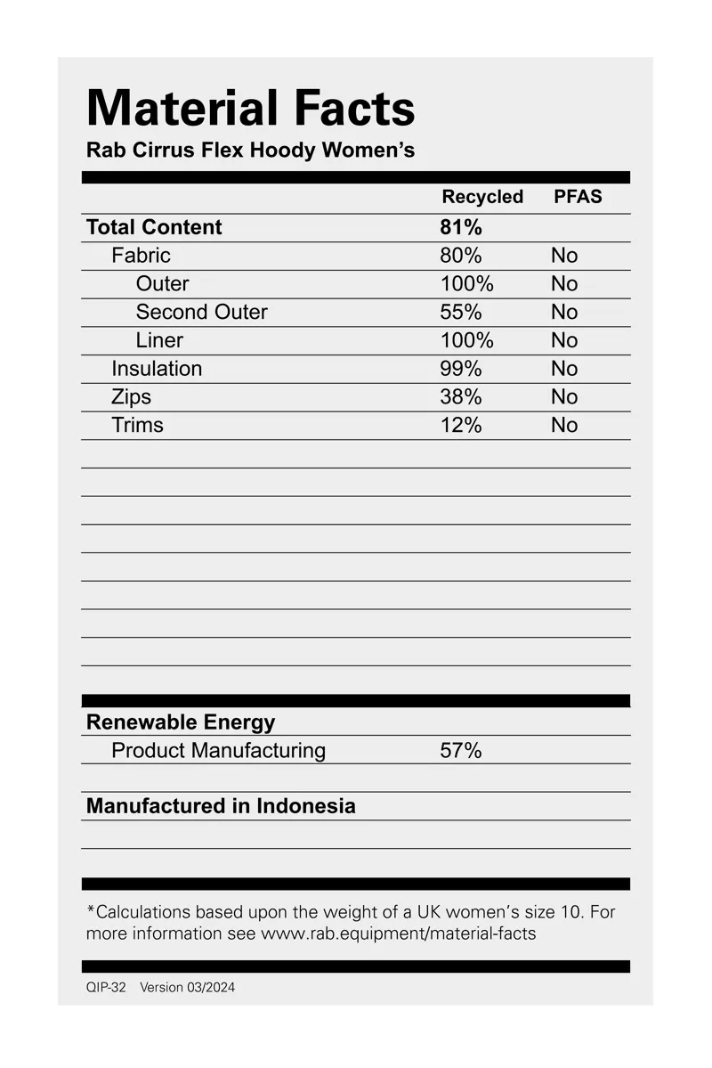 Rab Women's Cirrus Flex Hoody Black-1