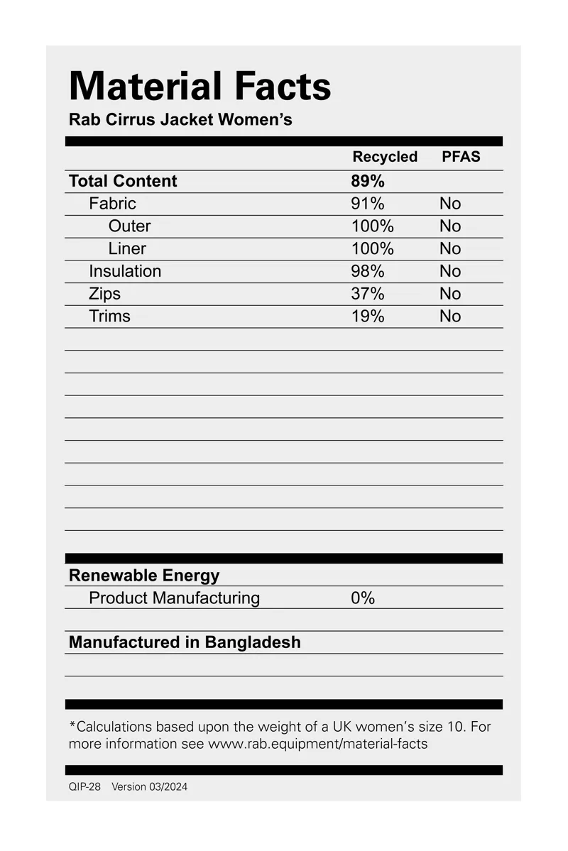Rab Women's Cirrus Jacket Steel-2