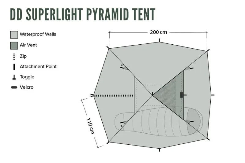 DD Hammocks Superlight Pyramid Tent-2