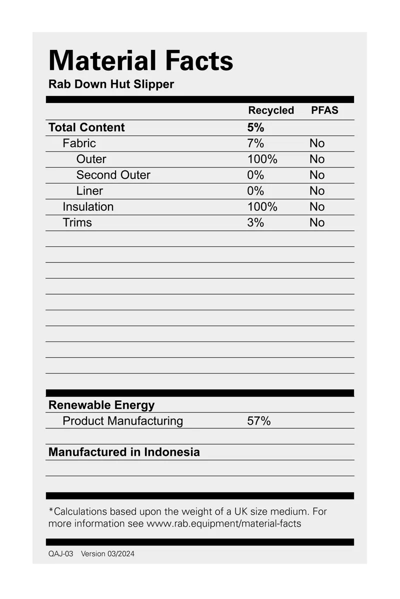 Down Hut Slipper Tempest Blue-1