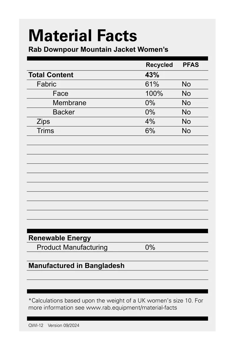 Rab Women's Downpour Mountain Jacket Watermelon-2