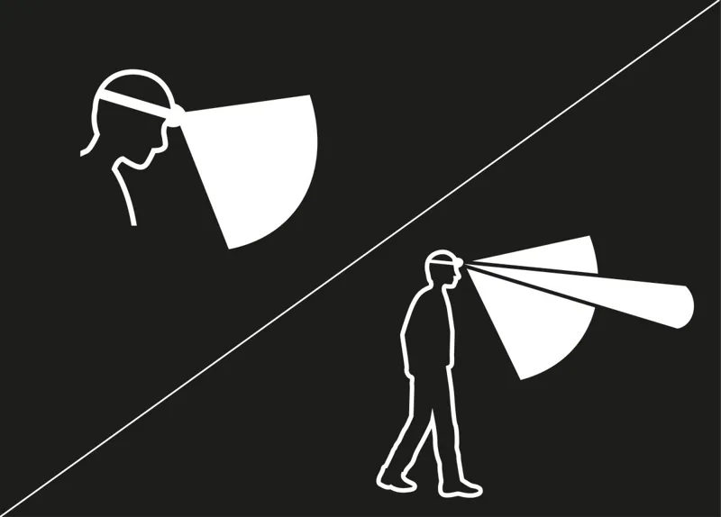 Petzl Aria 2 RGB Desert-3