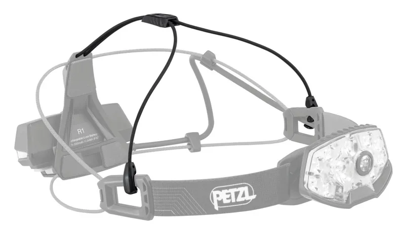 Petzl Nao RL Headlamp Black-2