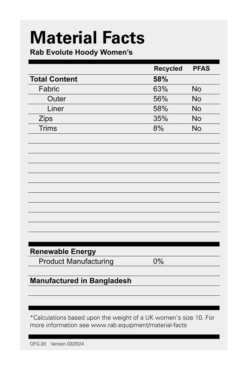 Rab Women's Evolute Hoody Beluga-1